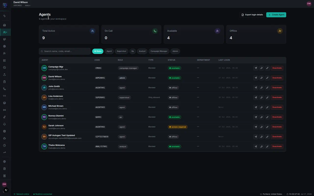 VoxLink Agents admin with roster, roles, and SIP-ready seats